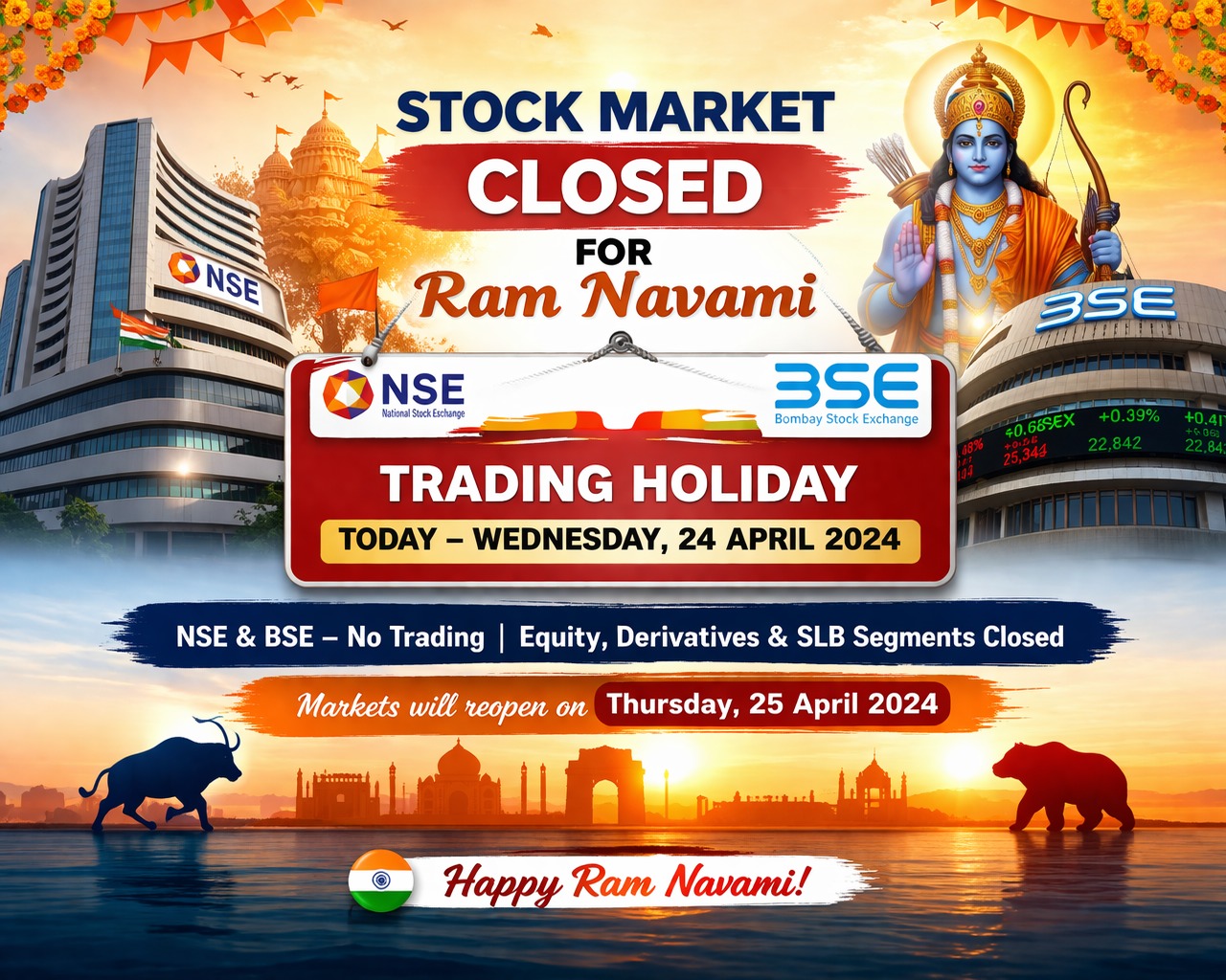 Stock market closed for Ram Navami with NSE and BSE trading holiday in India